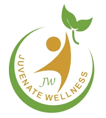 Juvenate Wellness International